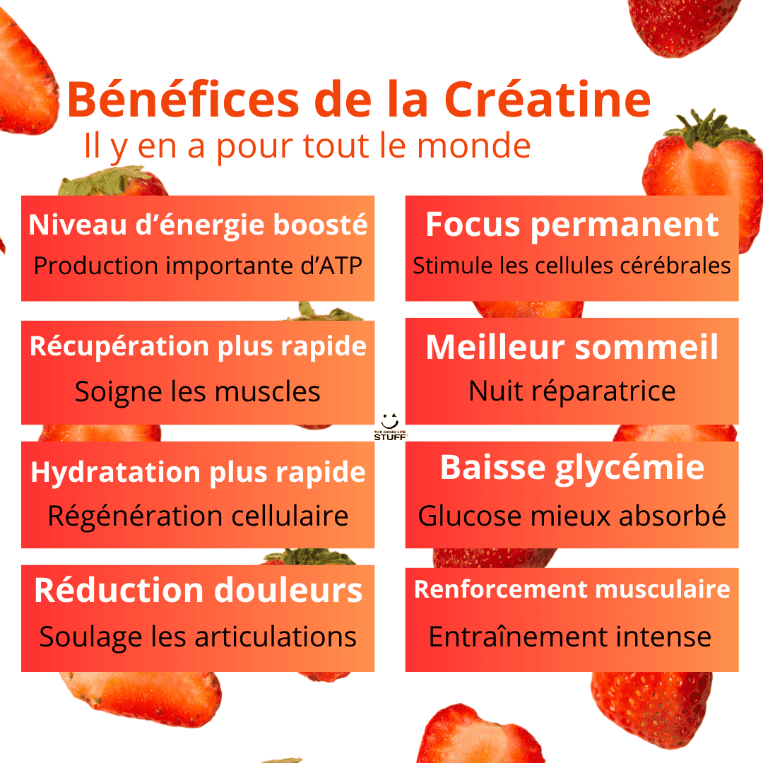 Creatine Monohydrate Gummies 3g/Collagene Marin/Musculation Pre Workout BCAA/Vitamine B6/Sport/Fitness/Vegan/Sans Gluten/Sans OGM/Sans Sucre/Gout Naturel Fraise/Femme/Homme/60 Bonbon Créatine/20 jours The Good Life Stuff