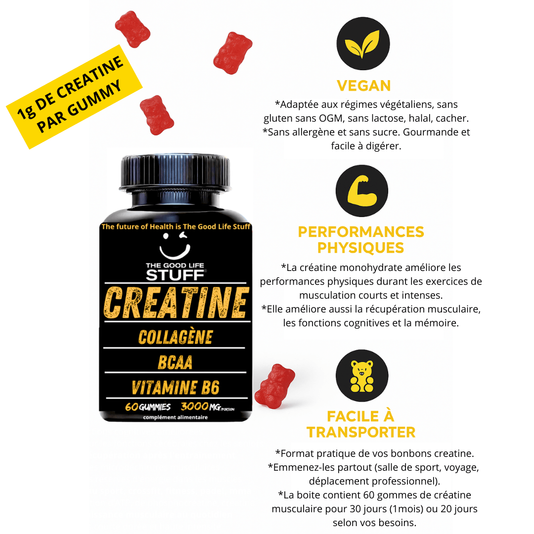 Bottle of 'The Good Life Stuff' creatine gummies with text on a white background