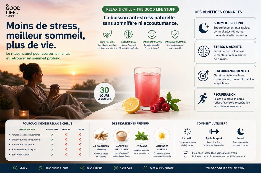Relax & Chill Boisson Relaxation Anti-Stress/Ashwagandha KSM-66, L theanine, Magnesium Bisglycinate & Vitamine D/Baisse Cortisol & Stress, Améliore Détente et Qualité du Sommeil/Sans Cafeine ni Sucre ni OGM