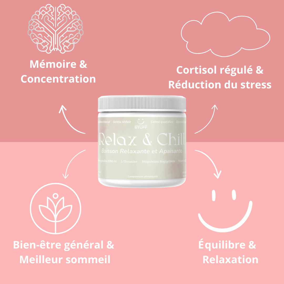 Boisson Ashwagandha LTheanine Magnesium Vitamine D3 The Good Life Stuff®