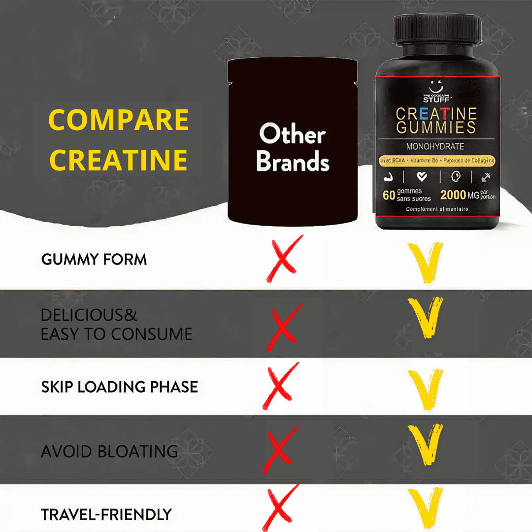 ✨💪Creatine Monohydrate Gummies BCAA Collagen Vitamin / Women Men / Vegan / Sugar-free / Gluten-free / Non-GMO⚡️🍬/  The Good Life Stuff buy it on Amazon