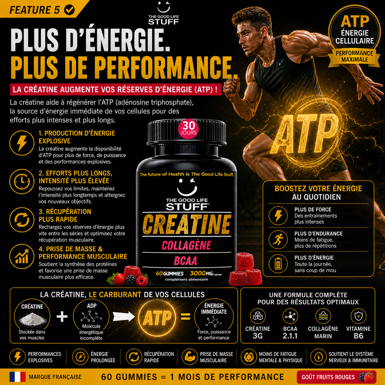 Product advertisement for 'The Good Life Stuff' creatine supplement with a muscular man and ATP graphics.
