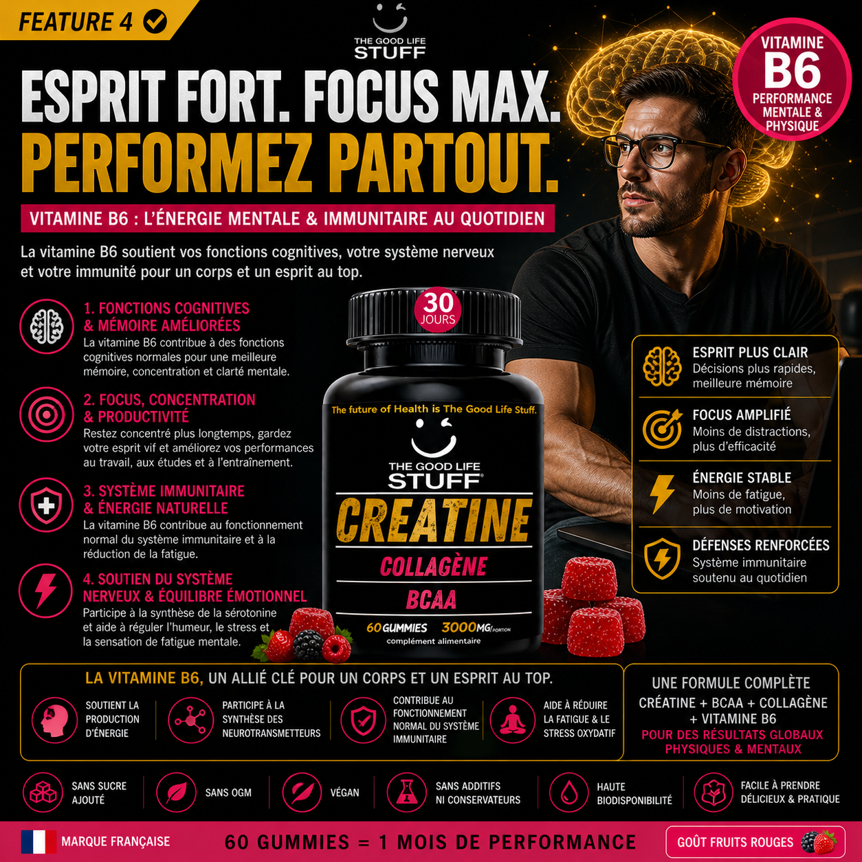 Advertisement for 'The Good Life Stuff' creatine supplement with a man and product packaging.