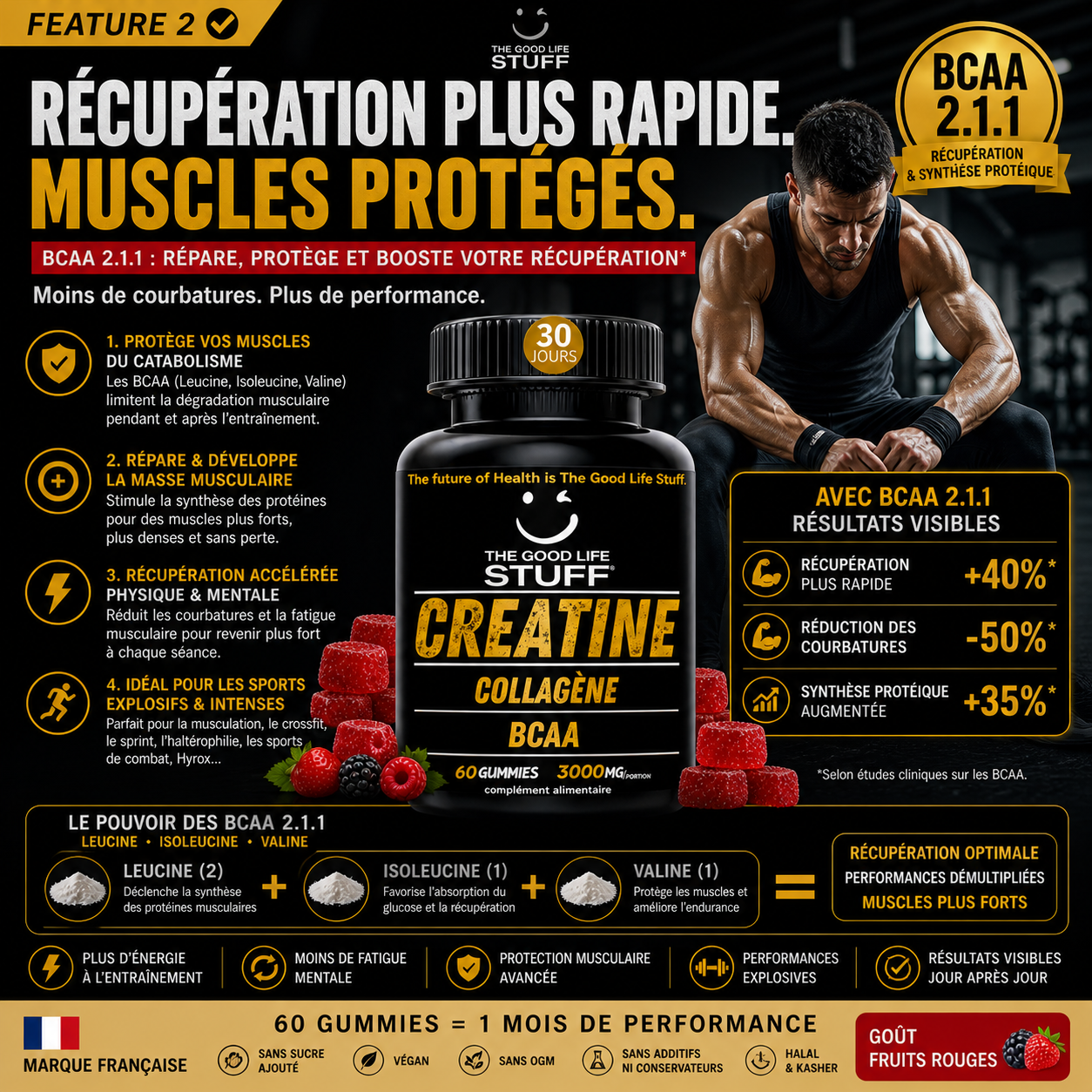 Advertisement for 'The Good Life Stuff' creatine, collagen, and BCAA supplement with a muscular man and product packaging.