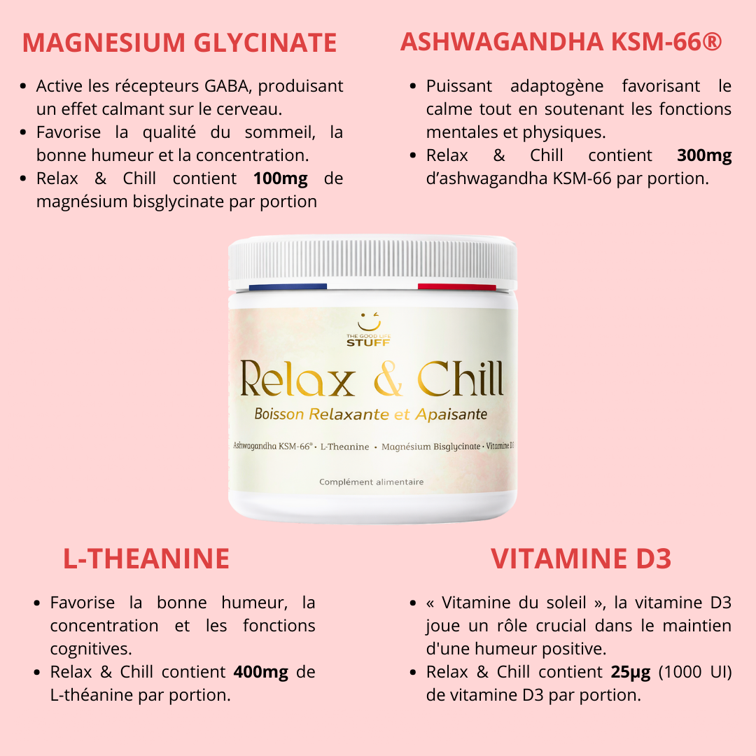 Product container labeled 'Relax & Chill' with ingredients listed on a pink background